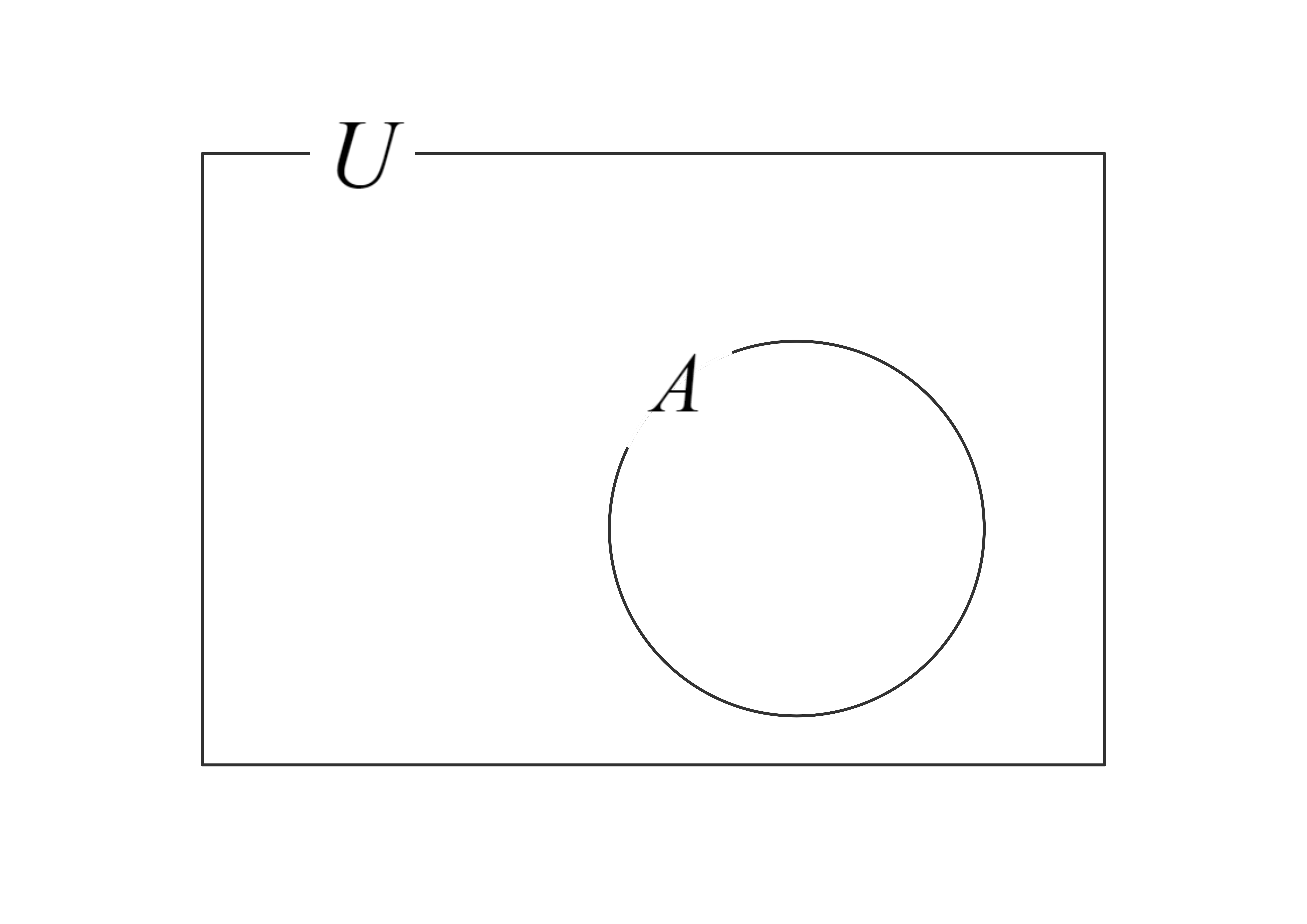 一般的なベン図