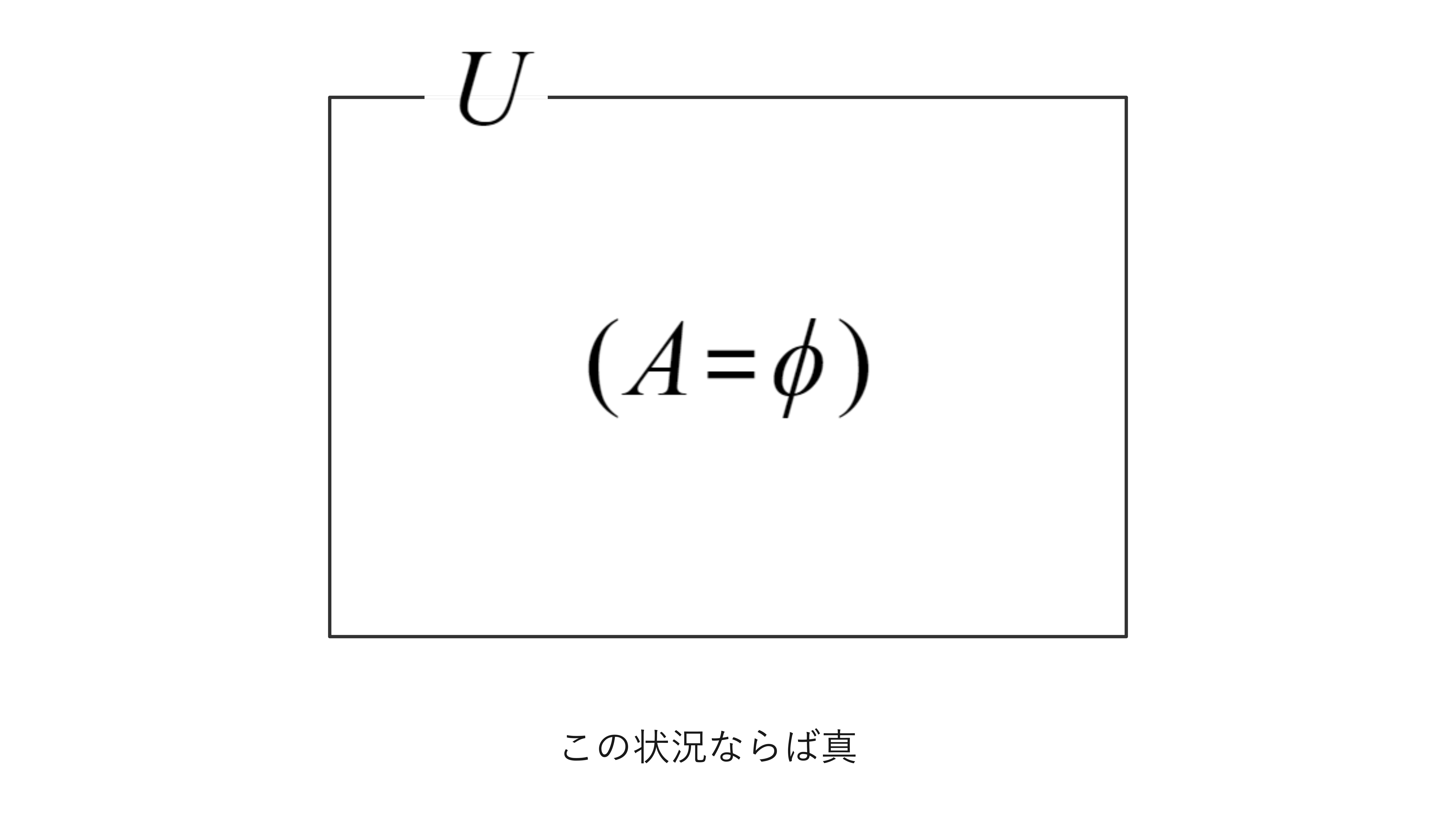 「あるxについてP(x)」でない